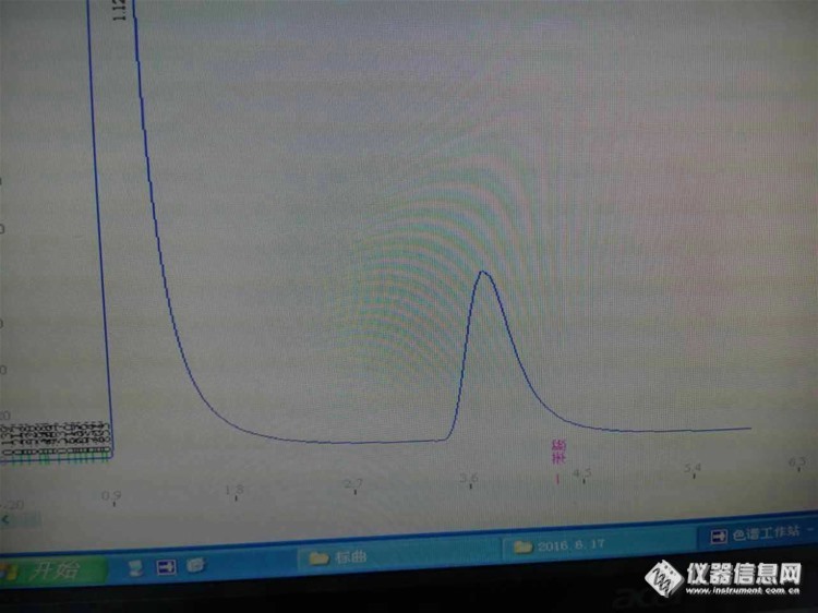 【气相色谱之家】苯胺的峰  怎麼這樣