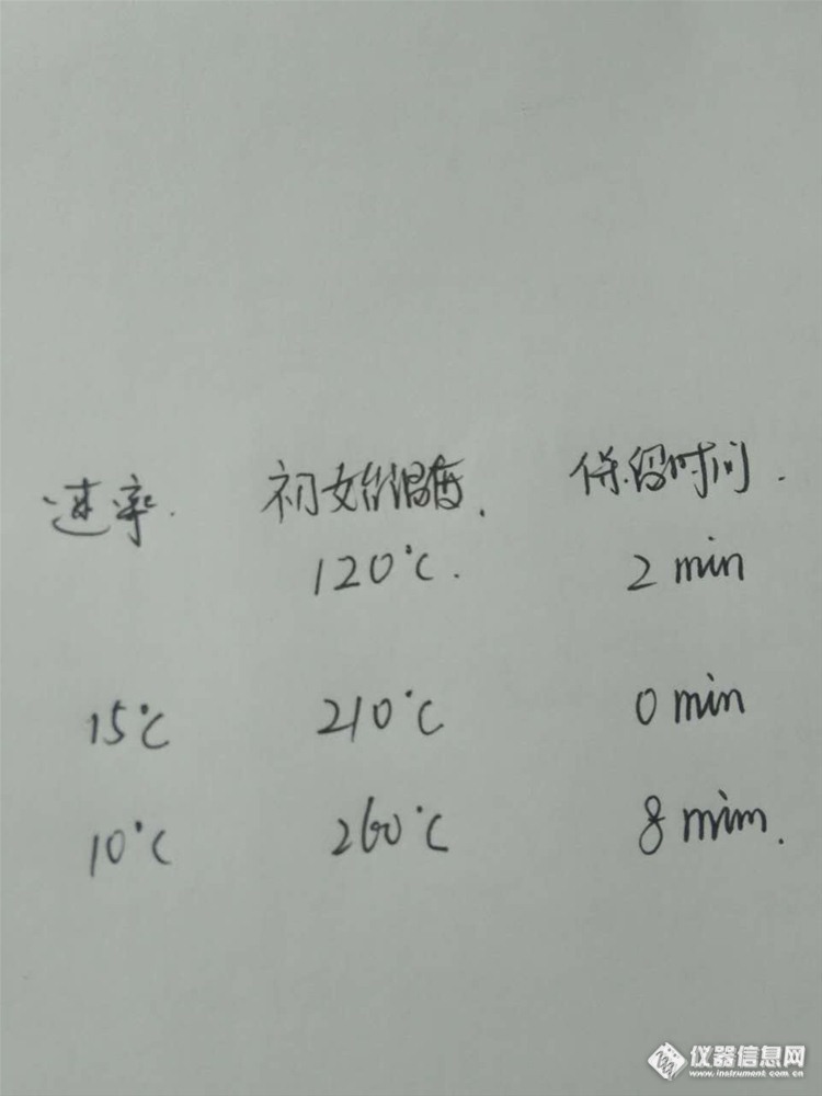 【农残检测之家】各位老师 谁家用安捷伦的气相做的 Ny761的有机磷类 给个升温程序吧 谢谢