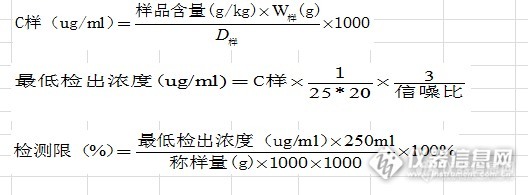 计算检出限时，为什么最低检出浓度可以直接视为样品浓度直接计算？