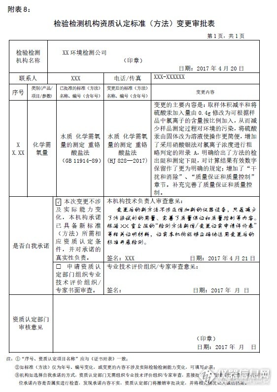 COD新标准（方法）的变更应该这样做