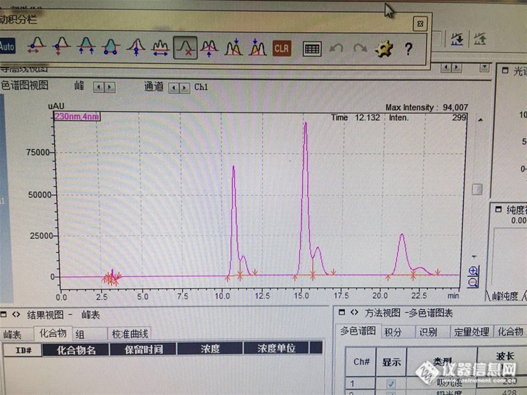 山梨酸、苯甲酸、糖精钠混标中三个目标峰后跟着个小峰，为什么呢？