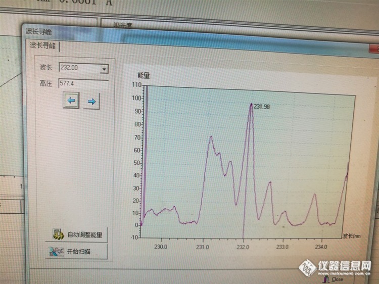 上海光谱SP-3520 aas 铜镍寻峰问题求解！！