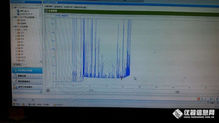 【气相色谱之家】气相色谱基线变化比较大，是纵坐标调的小的原因吗？
