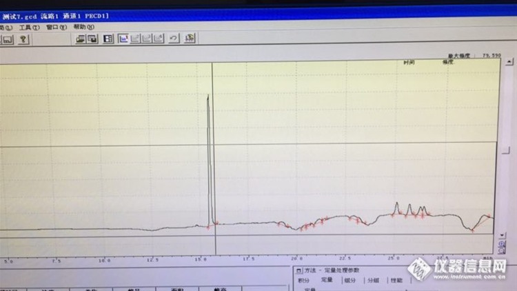 【气相色谱之家】岛津的气相，标准品基线走成这样，什么原因啊？