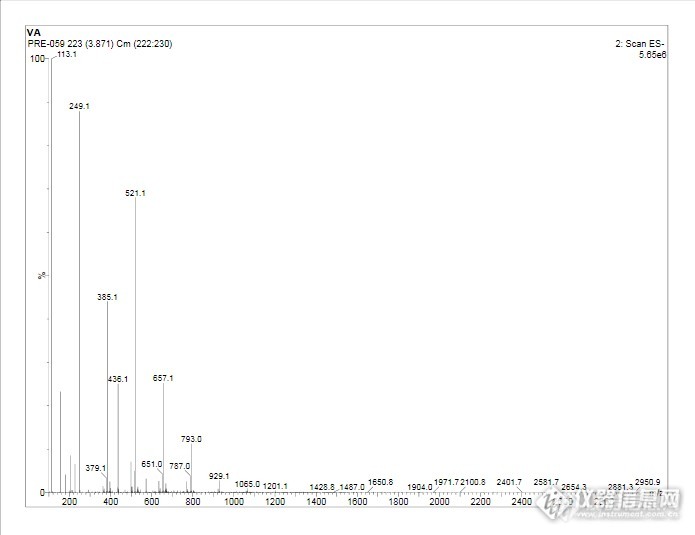 公司委托别家检测一个未知杂质，ESI和APCI源都不能检测出来