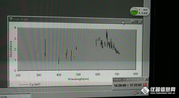 热电 Evolution500紫外可见分光光度计故障求助