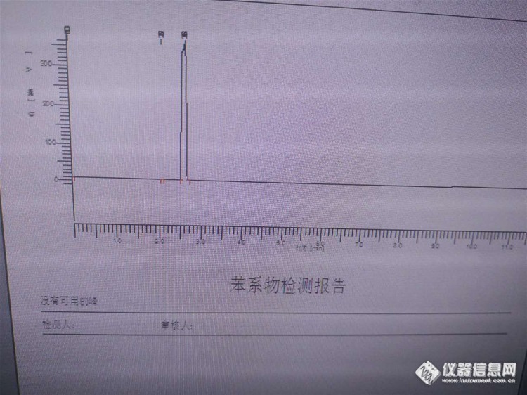 【气相色谱之家】二硫化碳解析的样品，同一条件，但是两次结果不同？