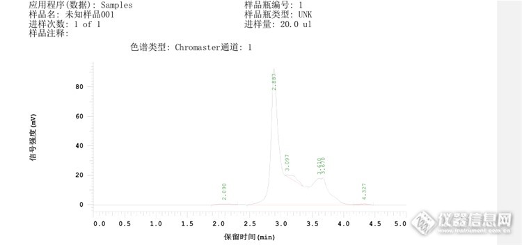 液相色谱测邻苯二甲酸二丁酯杂峰很多，测试不准确