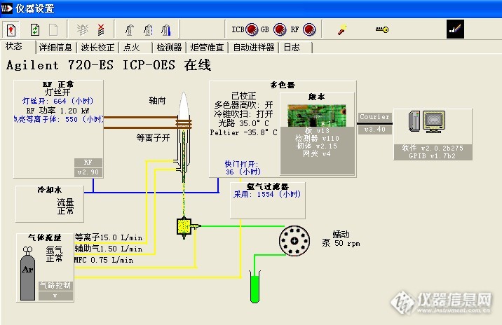 【原创大赛】食用大米中的Cd的测试