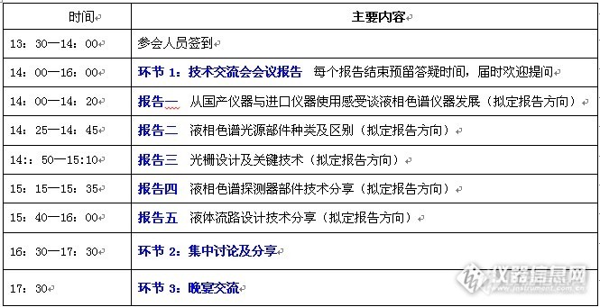 【线下交流会北京站】液相色谱研发及核心部件技术交流会（10月24日召开，免费参会报名中……）