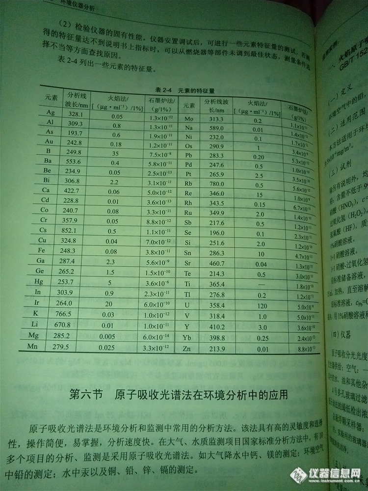 表面理解AAS对不同元素，其线性范围不一样的原因