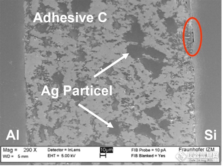 导热胶粘剂接触面空隙的显微结构分析案例