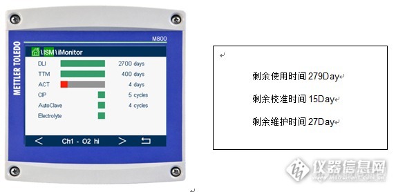 光学氧与iSense的完美组合助你解决溶氧测量难题