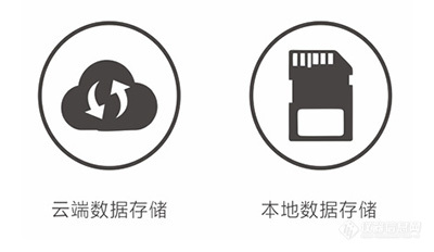 AI600信息化试剂管理柜