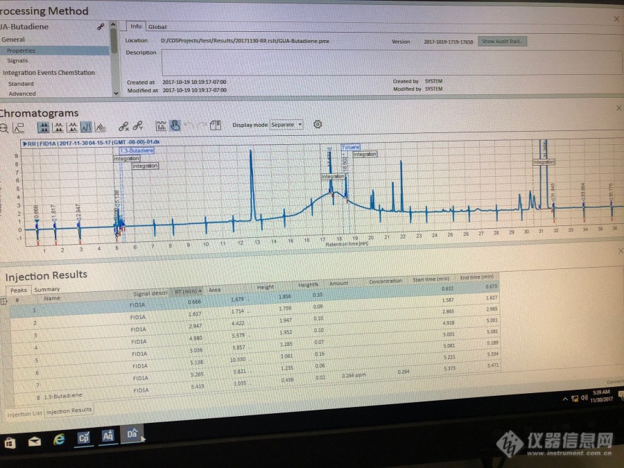 请问下面图里一上一下的的是电信号干扰，还是仪器被污染！