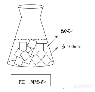 国标纺织品PH值测试工作指引