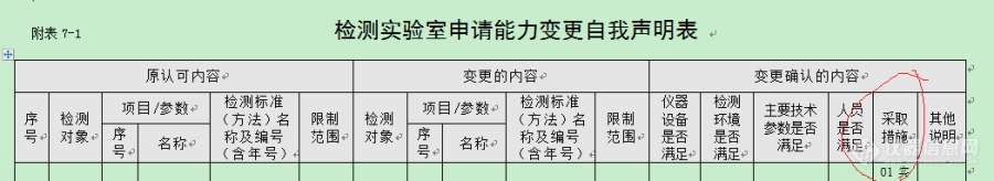 标准变更，CNAS网上填报，附表7