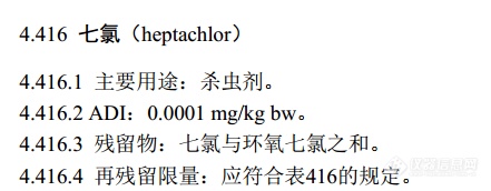 蔬菜、水果、茶叶中的七氯检测