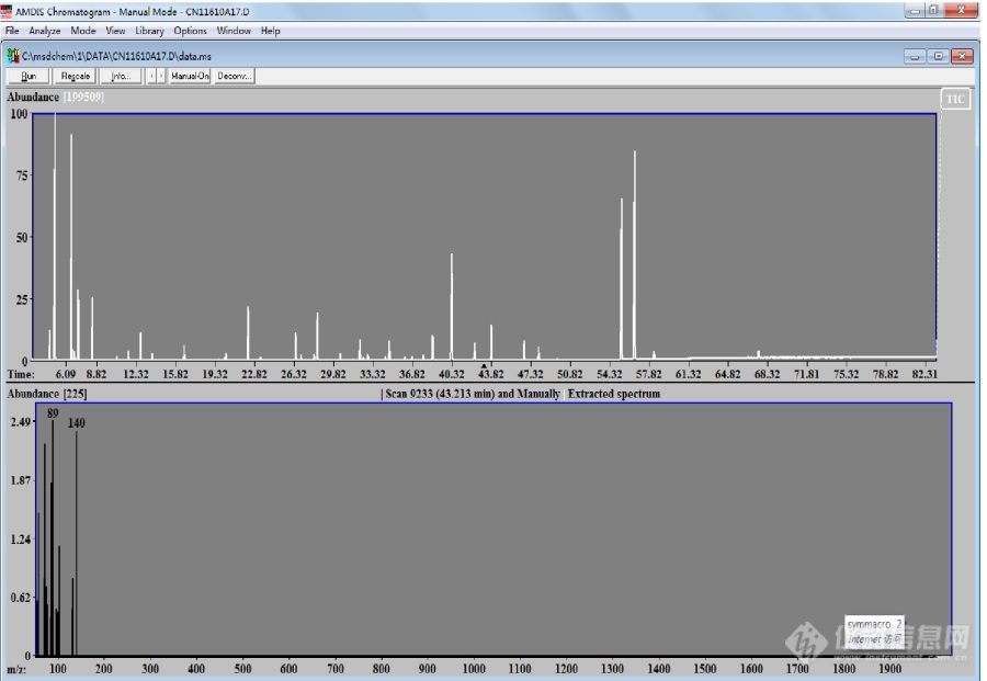 Amdis解卷积软件初步应用（14）----GCMS数据对比