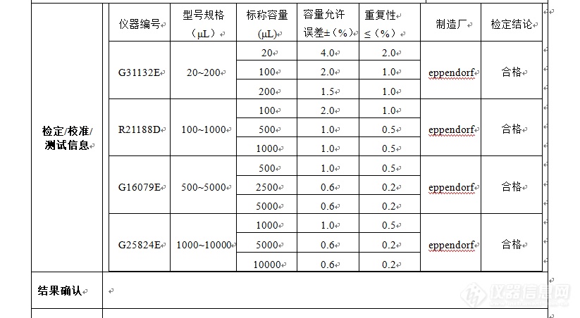 关于移液枪检定完后的确认报告填写问题