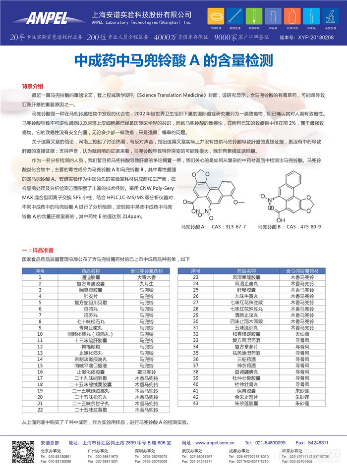 马兜铃属中成药中没有马兜铃酸？安谱实验用数据告诉您！