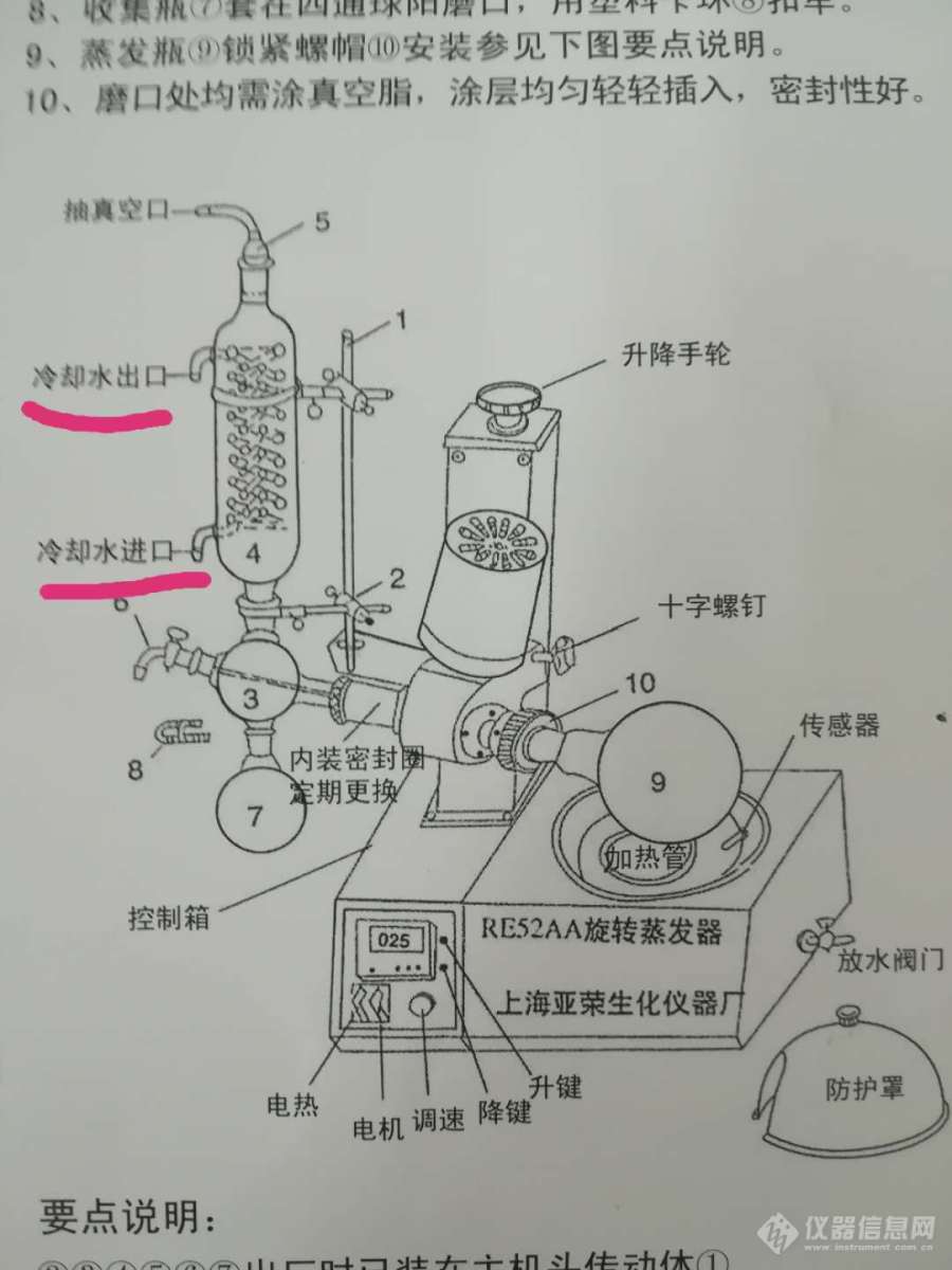 旋转蒸发仪的冷凝管上有两个口，一个冷却水进口一个冷却水出口，他们是连接到循环水真空泵的进出水口吗？