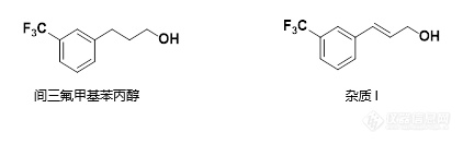间三氟甲基苯丙醇和杂质I的分离——CAPCELL PAK C18 MGII