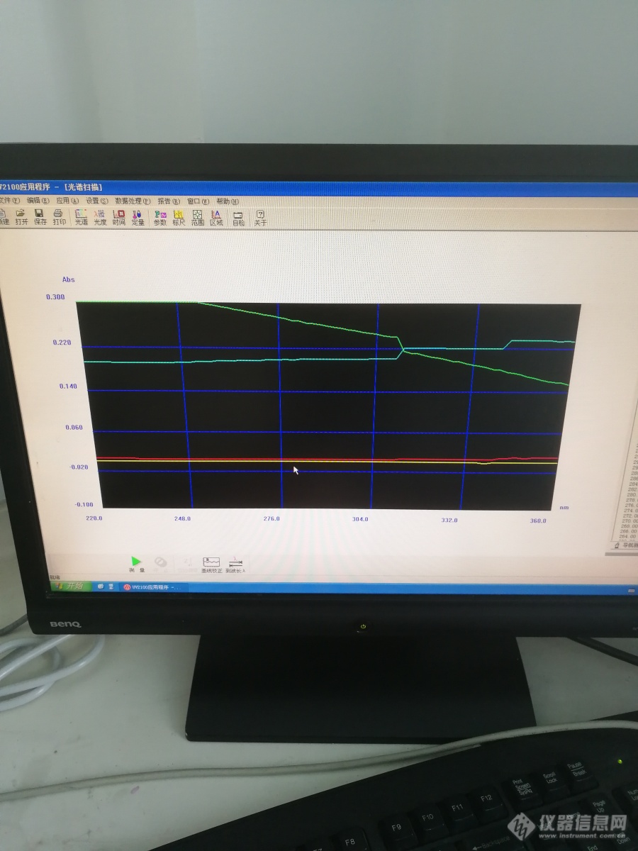 同一份样品测三次紫外曲线不同，为什么