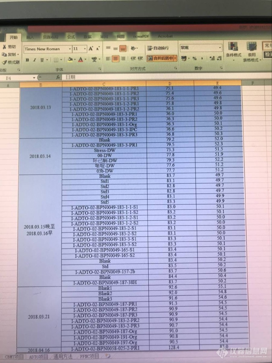 关于菲罗门色谱柱的柱压升高的问题