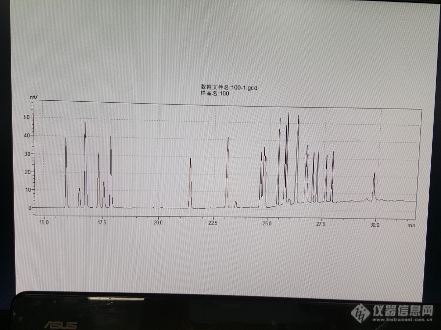 请教药典22种有机氯标样在验证柱上的出峰顺序