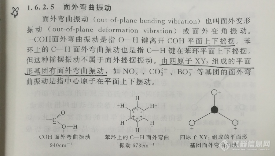 分子振动的两种形式的区别：面外弯曲振动和卷曲振动