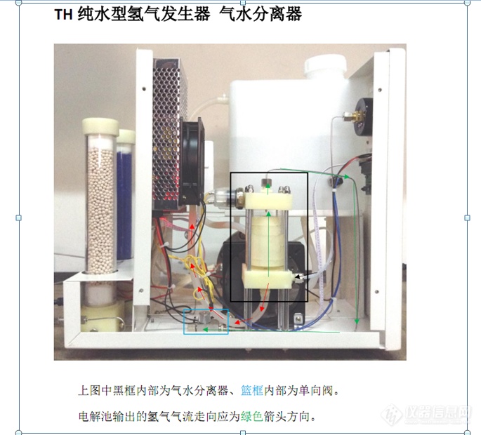 【原创大赛】TH-300纯水型氢气发生器发生了不产气的故障维修之二