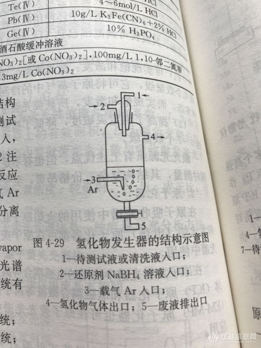 氢化物发生器可以不用载气么，砷化氢不是气体么，可以从出口4出去，另外砷化氢好像溶解度很高，会不会有很多溶解在溶液中？