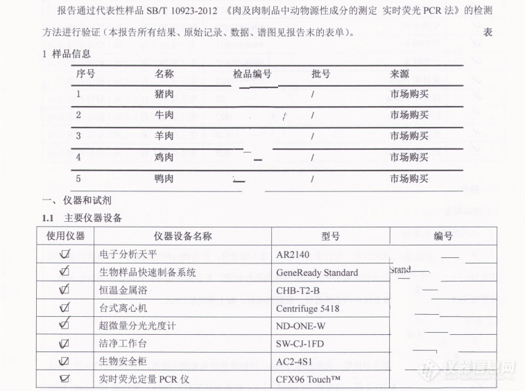 【原创大赛】SB/T 10923-2012 肉及肉制品中动物源性成分的测定 实时荧光PCR法扩项报告