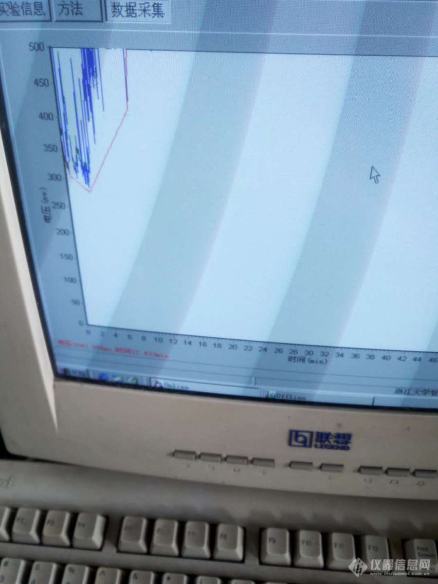 气相基线不稳定，波动大