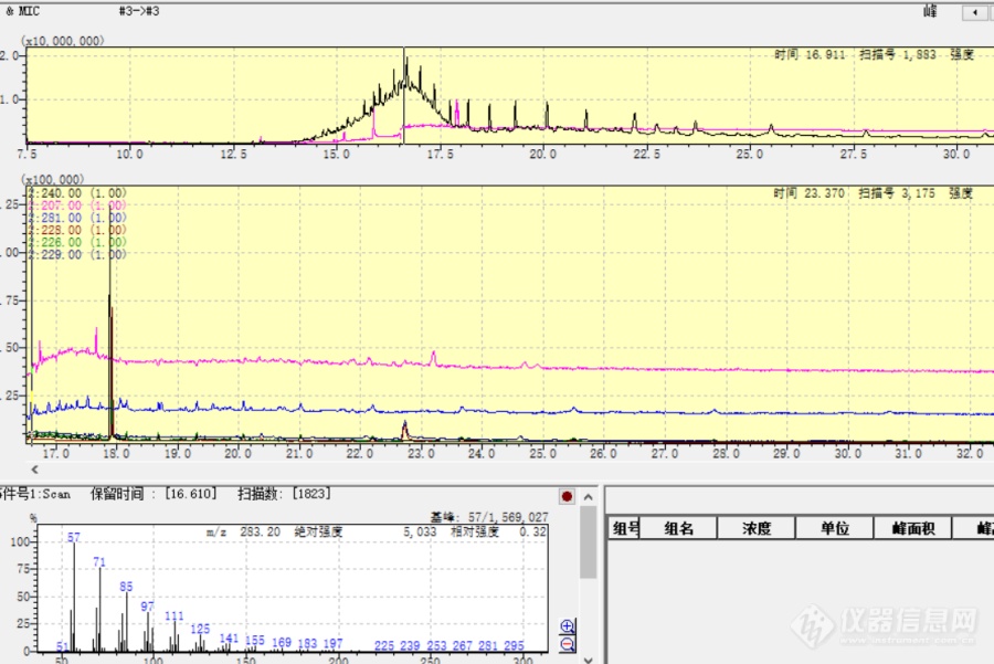 岛津GCMS基线凸起