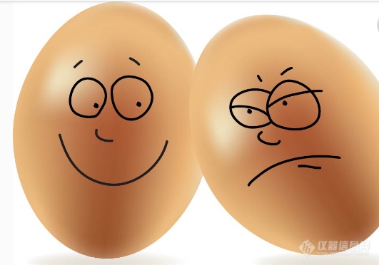 早晨吃鸡蛋对身体是好还是坏？