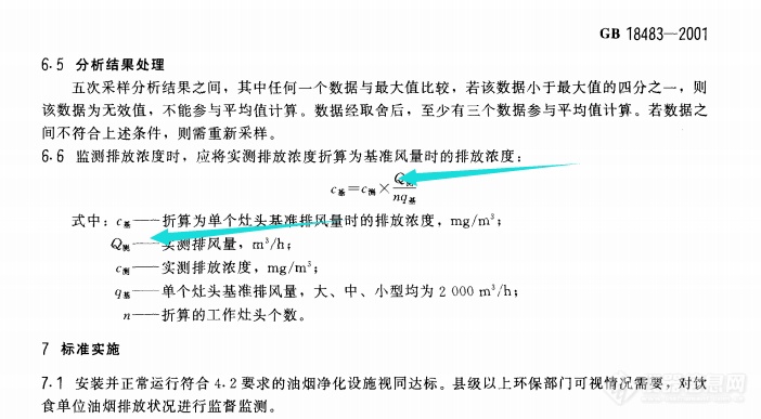 油烟排放浓度计算公式里的Q测是标杆流量吗