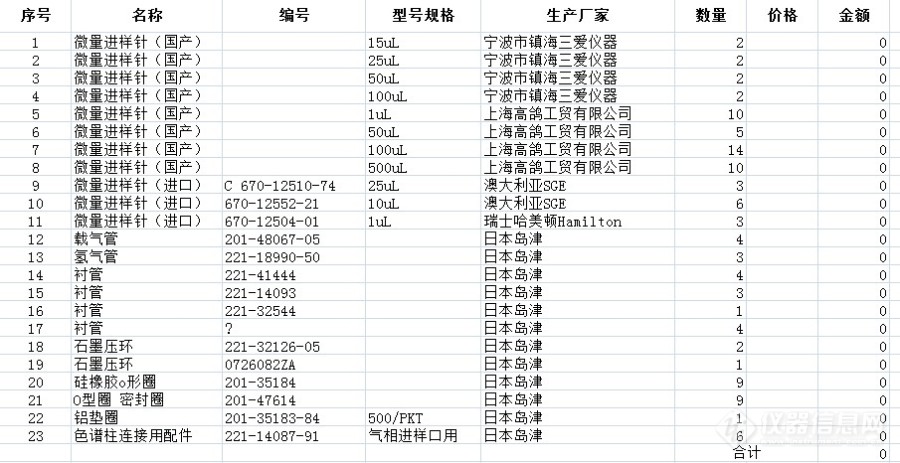 日本岛津原装进口配件转让