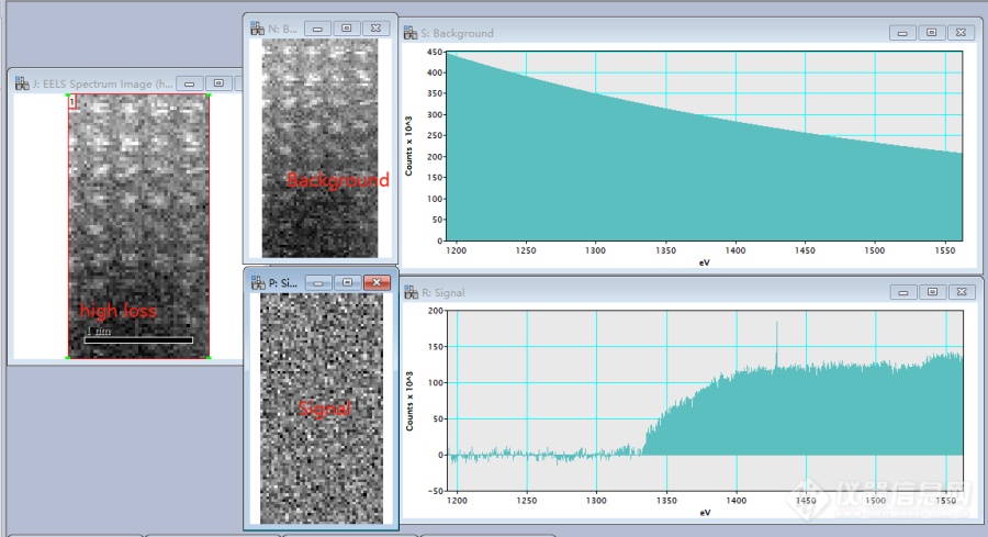 EELS数据分析求教2