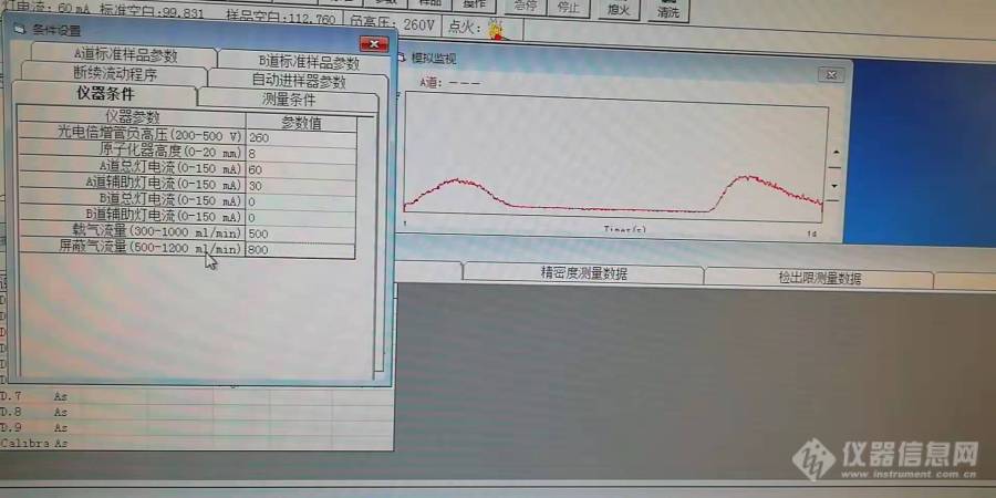 测砷，做标曲的时候出两个峰，说是泵管问题，我查了个遍也没发现问题