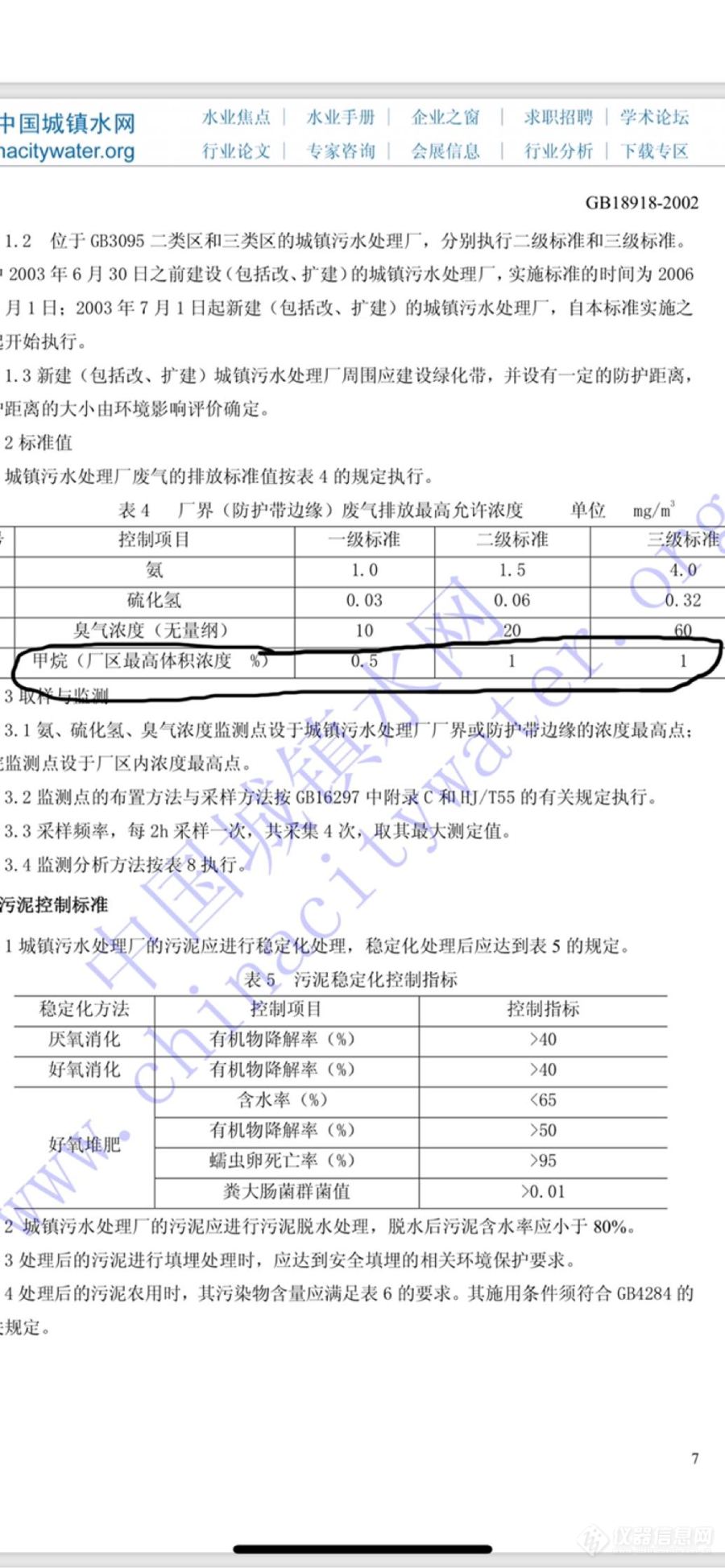 关于非甲烷总烃体积浓度%的算法