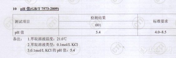 检测项目标准要求一般是不是应该在前面？