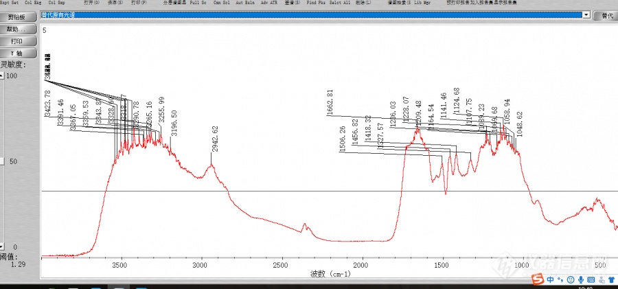 红外谱图分析