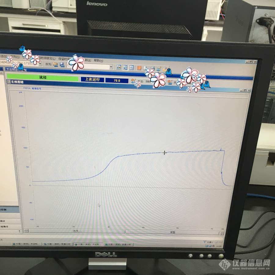 气相色谱（FID检测器）程序升温时基线上漂严重