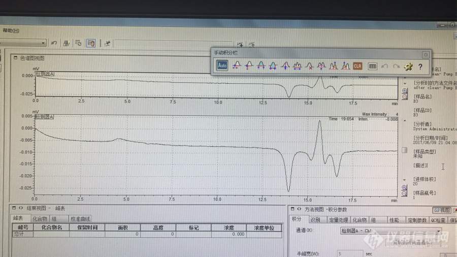 伯乐-87P 糖柱的彻底清洗方式