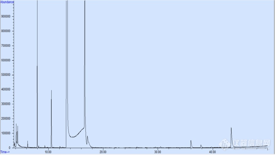 【原创大赛】同时蒸馏萃取-气相色谱-质谱联用提取分析芥末籽挥发性组分