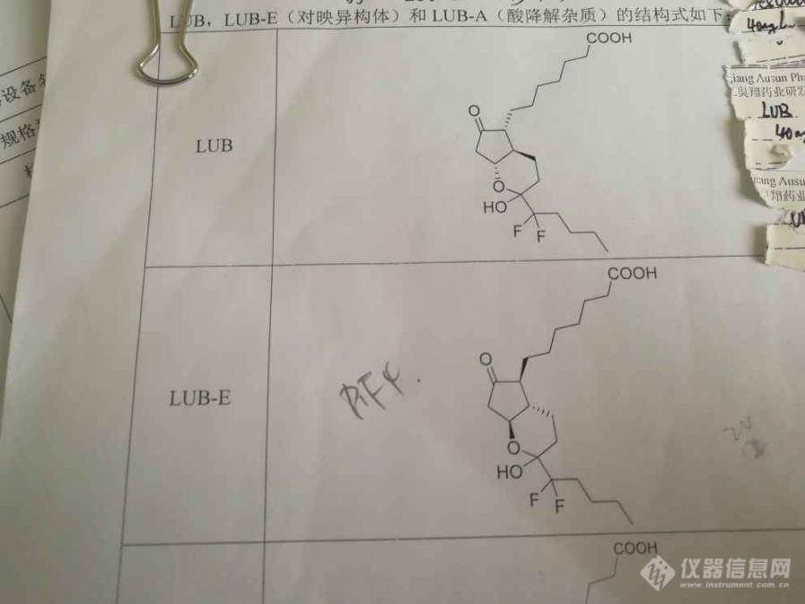 关于这两个物质的手性拆分