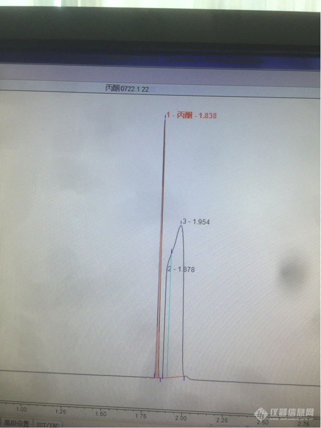 气相色谱法测试二硫化碳中的丙酮