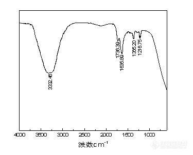 yy.vip易游-福建构建智慧化森林防灭火体系实践